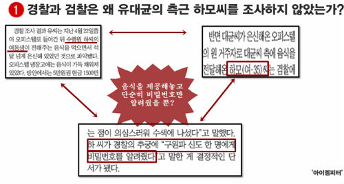 이미지출처='아이엠피터' 블로그