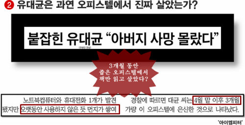 이미지출처='아이엠피터' 블로그