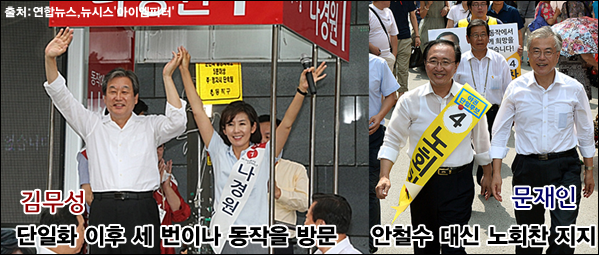 이미지출처='연합뉴스' '아이엠피터' 블로그