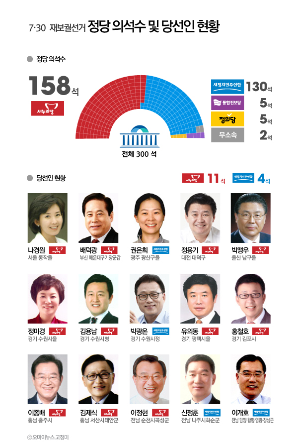 이미지출처='아이엠피터' 블로그