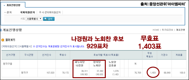 이미지출처='아이엠피터' 블로그