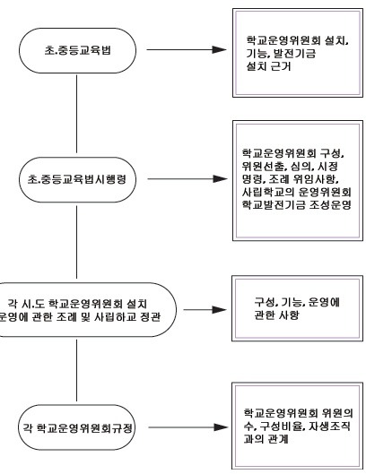 이미지출처='김용택의 참교육이야기' 블로그