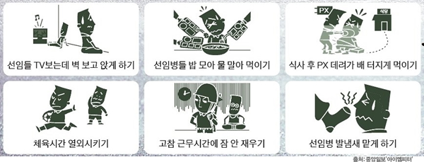 이미지출처='아이엠피터' 블로그