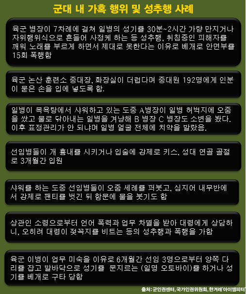 이미지출처='아이엠피터' 블로그