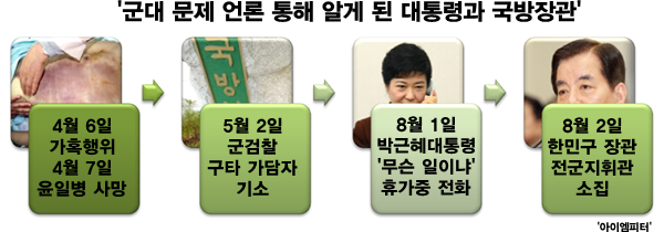 이미지출처='아이엠피터' 블로그