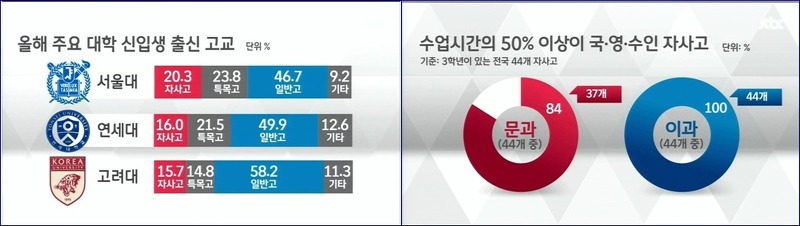 이미지출처='김용택의 참교육' 블로그