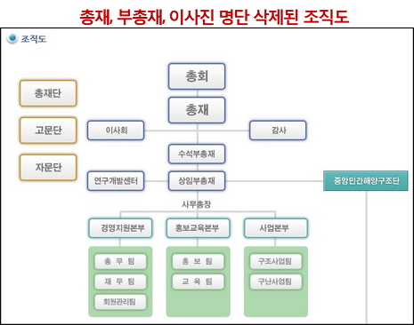 이미지출처= '사람과 세상사이' 블로그