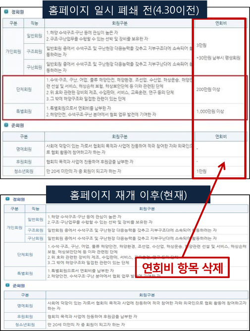 이미지출처= '사람과 세상사이' 블로그