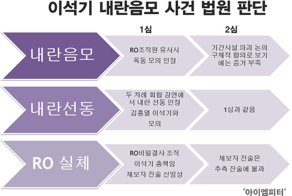 이미지출처='아이엠피터' 블로그