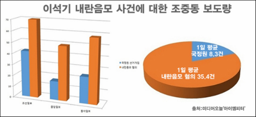 이미지출처='아이엠피터' 블로그