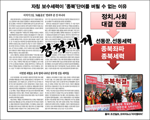 이미지출처='아이엠피터' 블로그