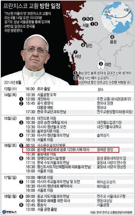 이미지출처='사람과 세상사이' 블로그