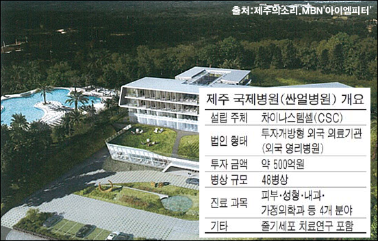 이미지출처='아이엠피터' 블로그