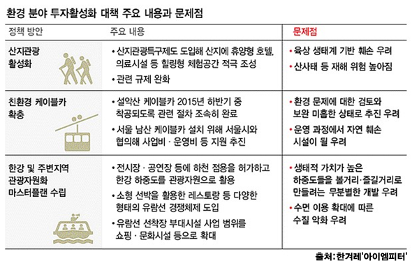 이미지출처='아이엠피터' 블로그