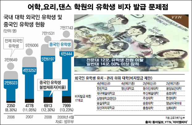 이미지출처='아이엠피터' 블로그
