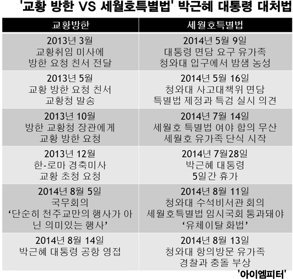 이미지출처='아이엠피터' 블로그