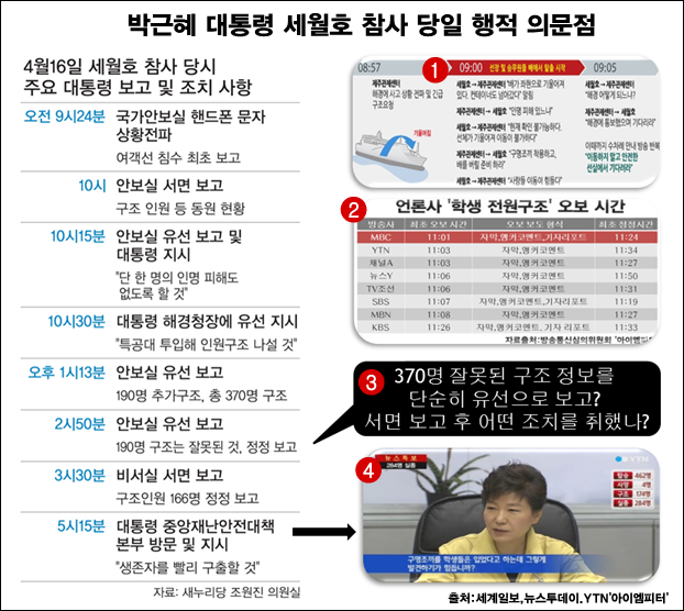 이미지출처='아이엠피터' 블로그