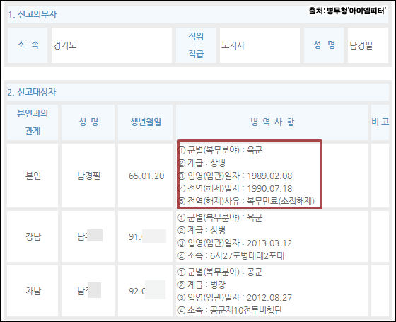 이미지출처='아이엠피터' 블로그