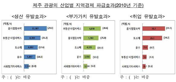 이미지출처='사람과 세상' 블로그