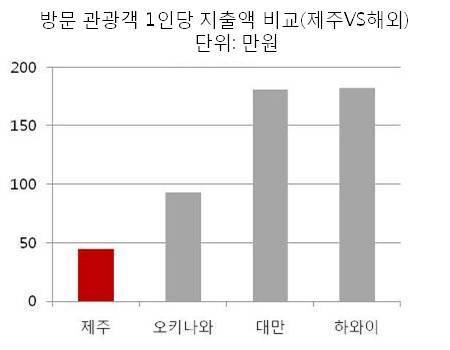 이미지출처='사람과 세상' 블로그