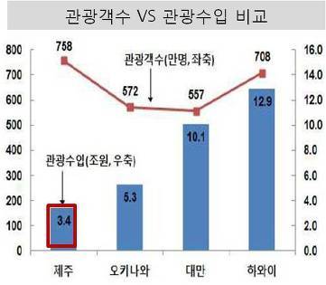 이미지출처='사람과 세상' 블로그