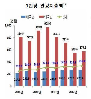 이미지출처='사람과 세상' 블로그