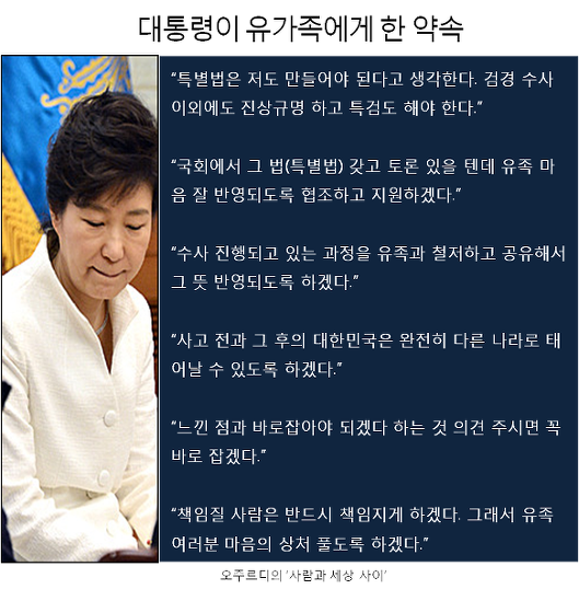 이미지출처='사람과 세상' 블로그