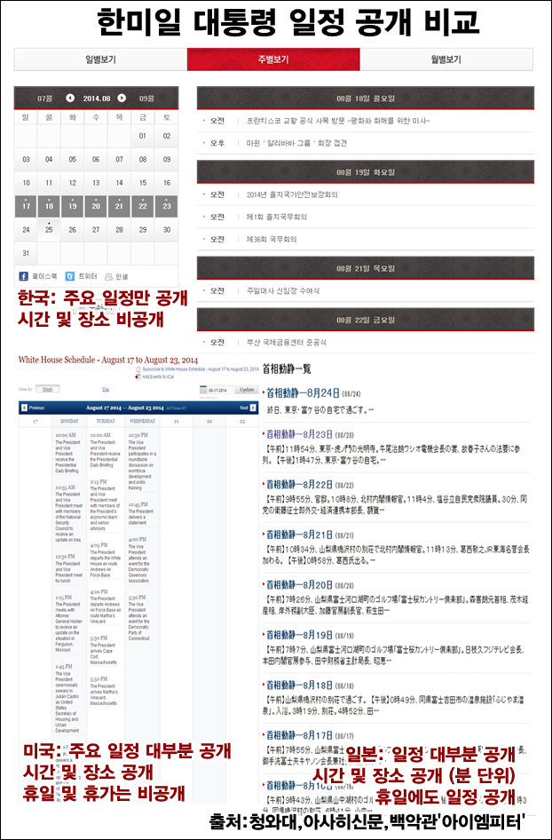 이미지출처=‘아이엠피터’ 블로그