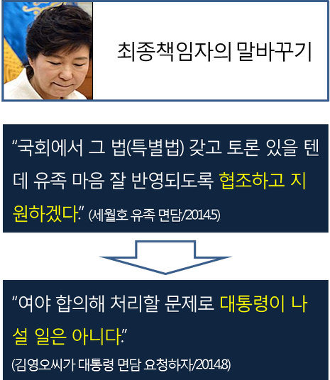 이미지출처='사람과 세상' 블로그