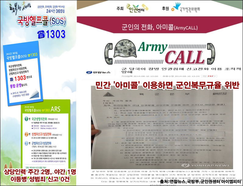 이미지출처=‘아이엠피터’ 블로그