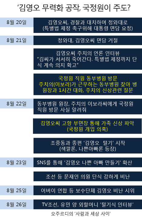 이미지출처='사람과 세상' 블로그