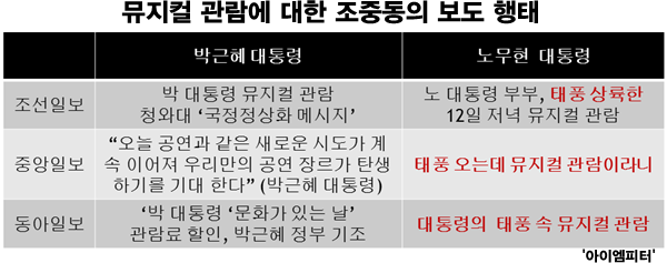 이미지출처=‘아이엠피터’ 블로그