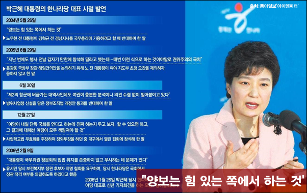 이미지출처=‘아이엠피터’ 블로그