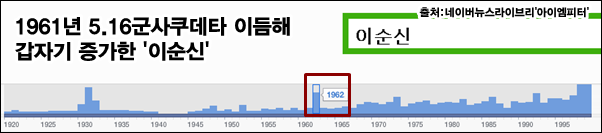이미지출처='아이엠피터' 블로그