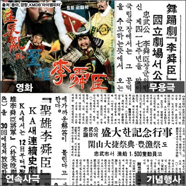 이미지출처='아이엠피터' 블로그