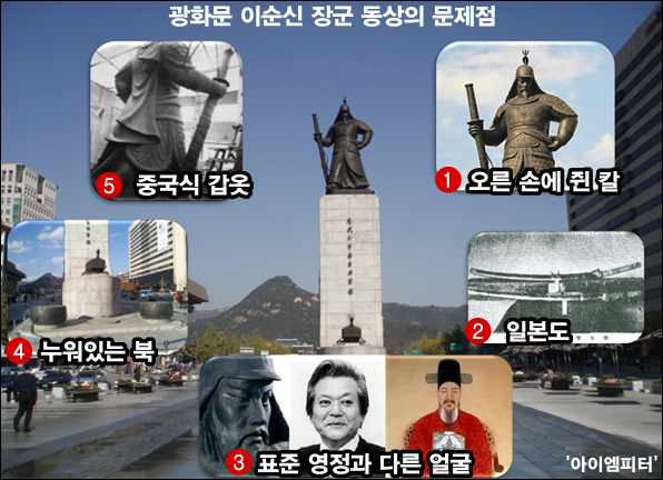 이미지출처='아이엠피터' 블로그