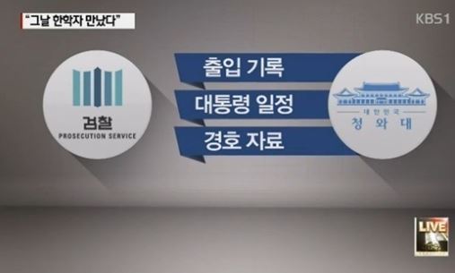 이미지출처='사람과 세상 사이'블로그, KBS