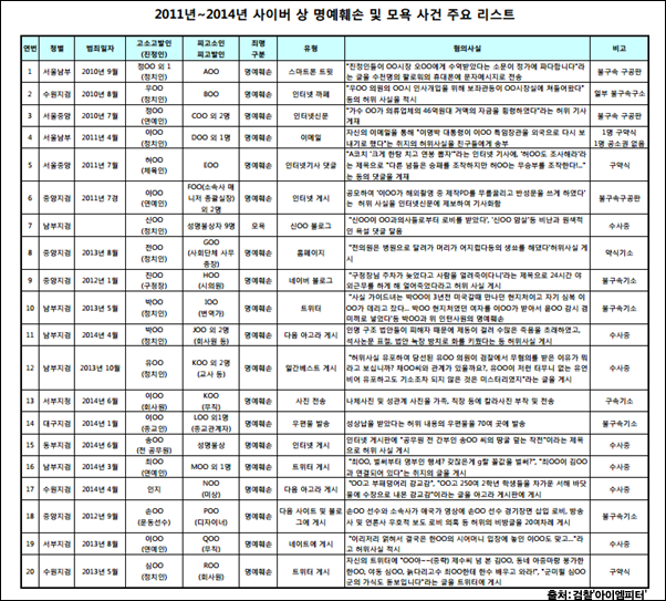 이미지출처='아이엠피터'블로그