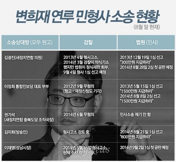 이미지출처='아이엠피터'블로그