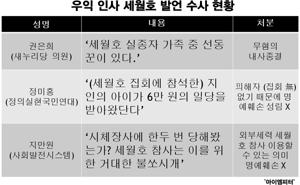이미지출처='아이엠피터'블로그