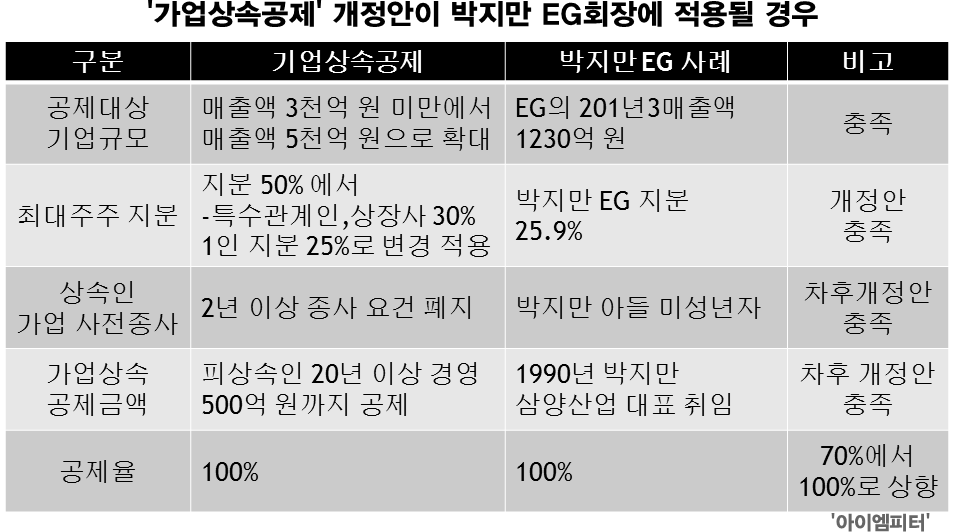 이미지출처='아이엠피터'블로그