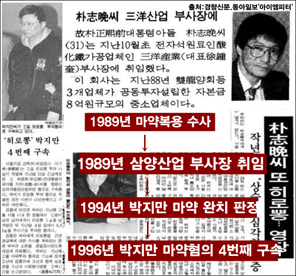 이미지출처='아이엠피터'블로그