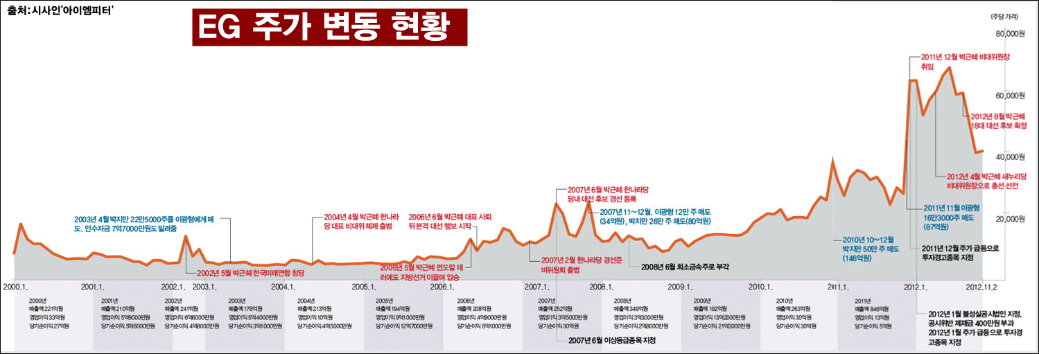 이미지출처='아이엠피터'블로그