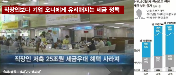 이미지출처='아이엠피터'블로그