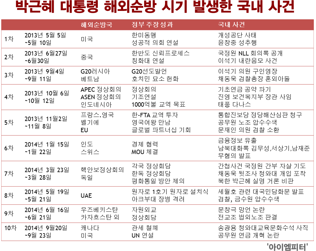 이미지출처='아이엠피터'블로그