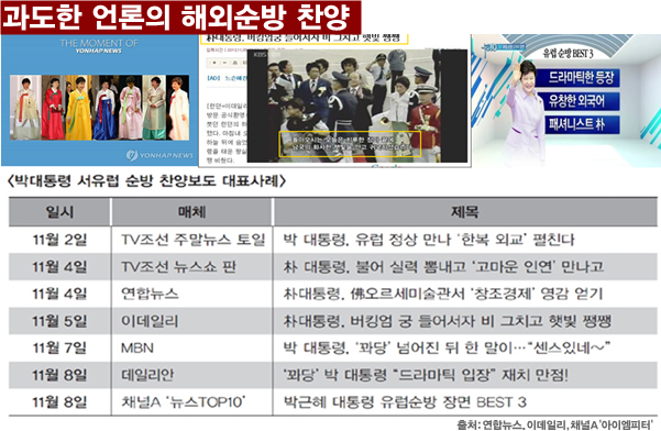 이미지출처='아이엠피터'블로그, 연합뉴스, 이데일리, 채널A