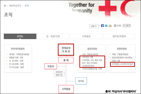 이미지출처='아이엠피터'블로그