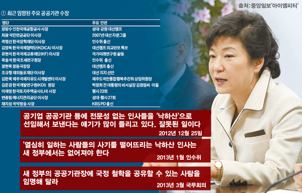 이미지출처='아이엠피터'블로그