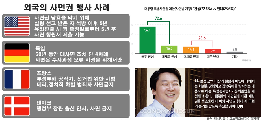 이미지출처='아이엠피터'블로그, 리서치뷰, 이코노믹조선