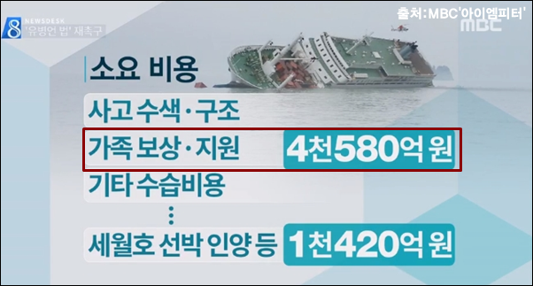 이미지출처='아이엠피터' 블로그